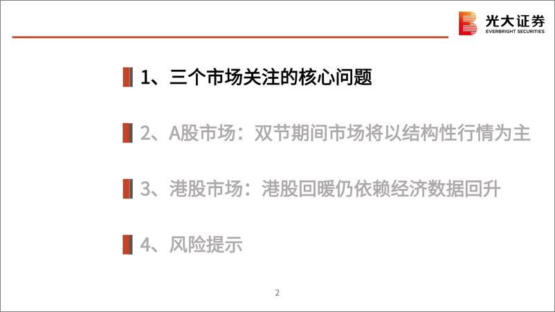 《2025年1月策略观点：关注双节期间结构性行情-250106-光大证券-49页》 - 第3页预览图