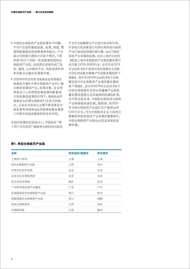 《德勤-中国生物医药产业园——借力生态系统制胜-2021.5-16页》 - 第7页预览图