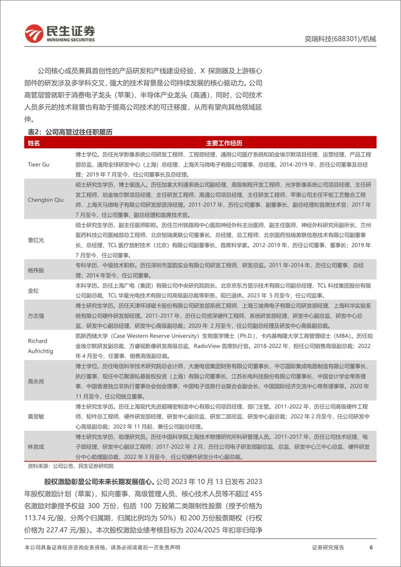 《奕瑞科技(688301)深度报告：视有界，奕无界-240514-民生证券-37页》 - 第6页预览图