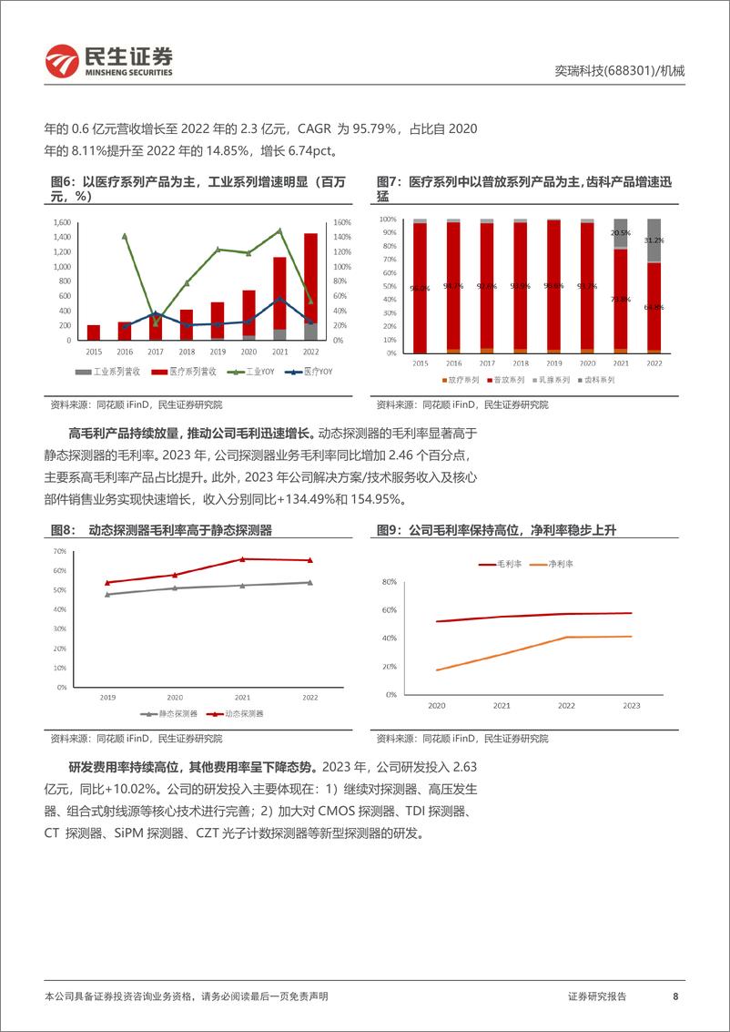 《奕瑞科技(688301)深度报告：视有界，奕无界-240514-民生证券-37页》 - 第8页预览图