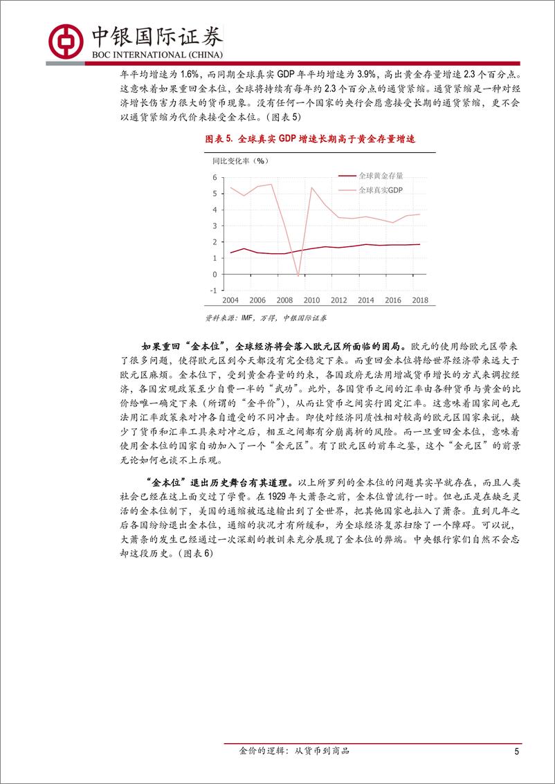 《金价的逻辑：从货币到商品-20190718-中银国际-12页》 - 第6页预览图