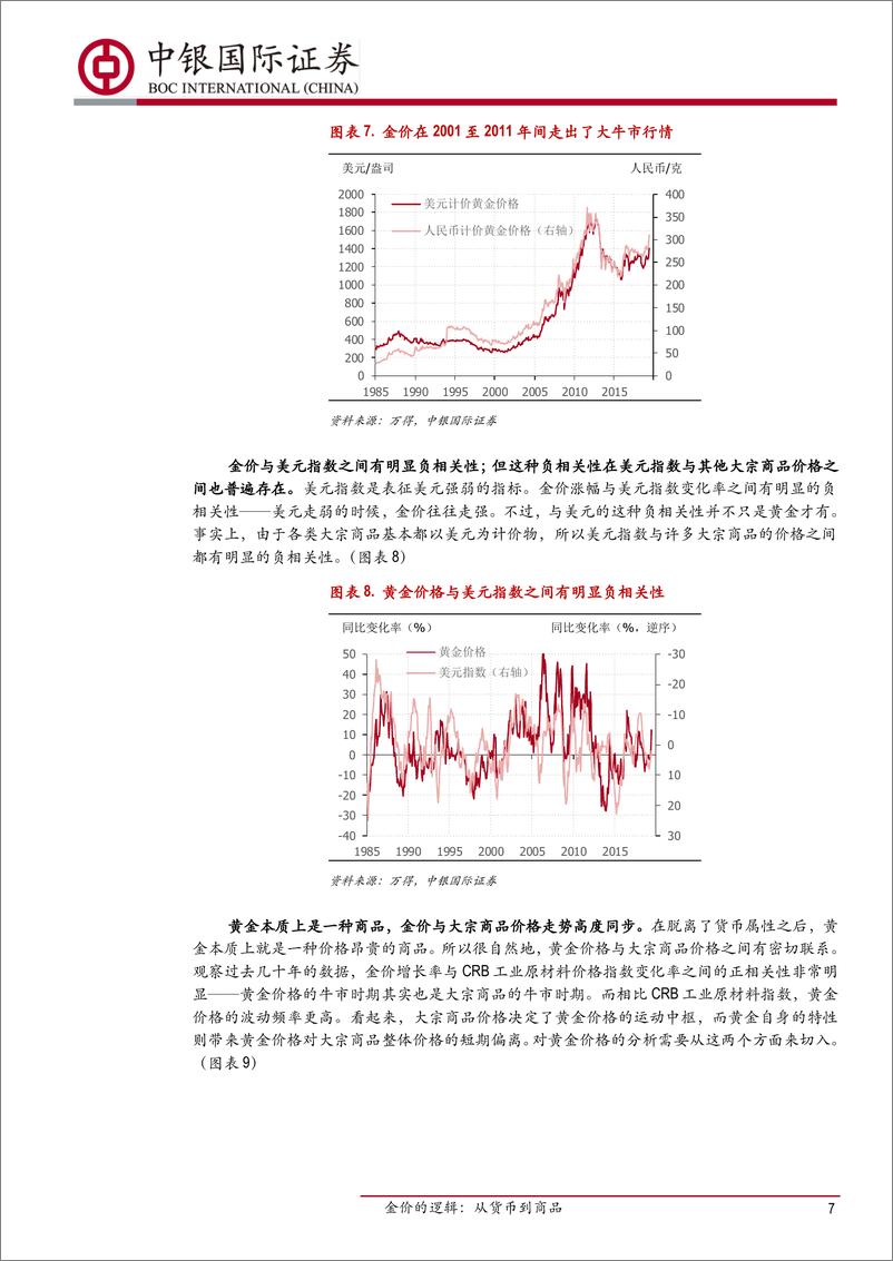 《金价的逻辑：从货币到商品-20190718-中银国际-12页》 - 第8页预览图