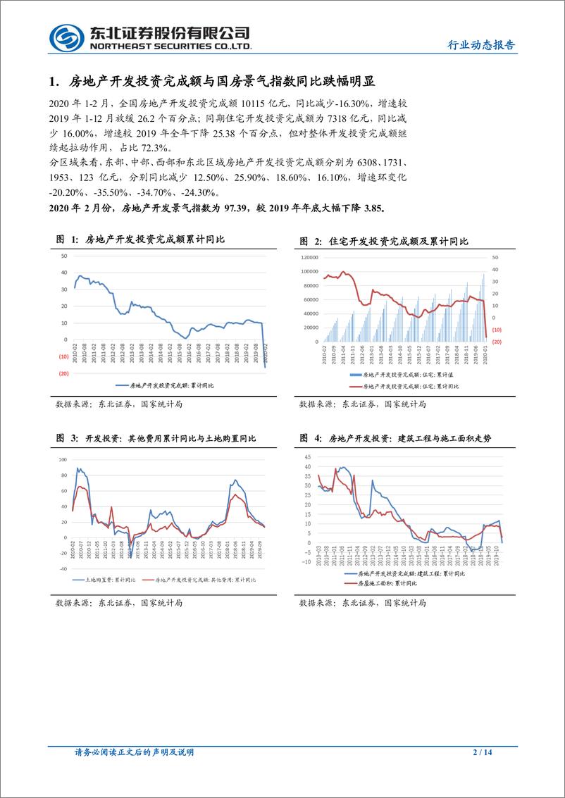 《房地产行业：疫情影响行业指标大幅回落，后续有望改善20200317-东北证券--14页》 - 第3页预览图