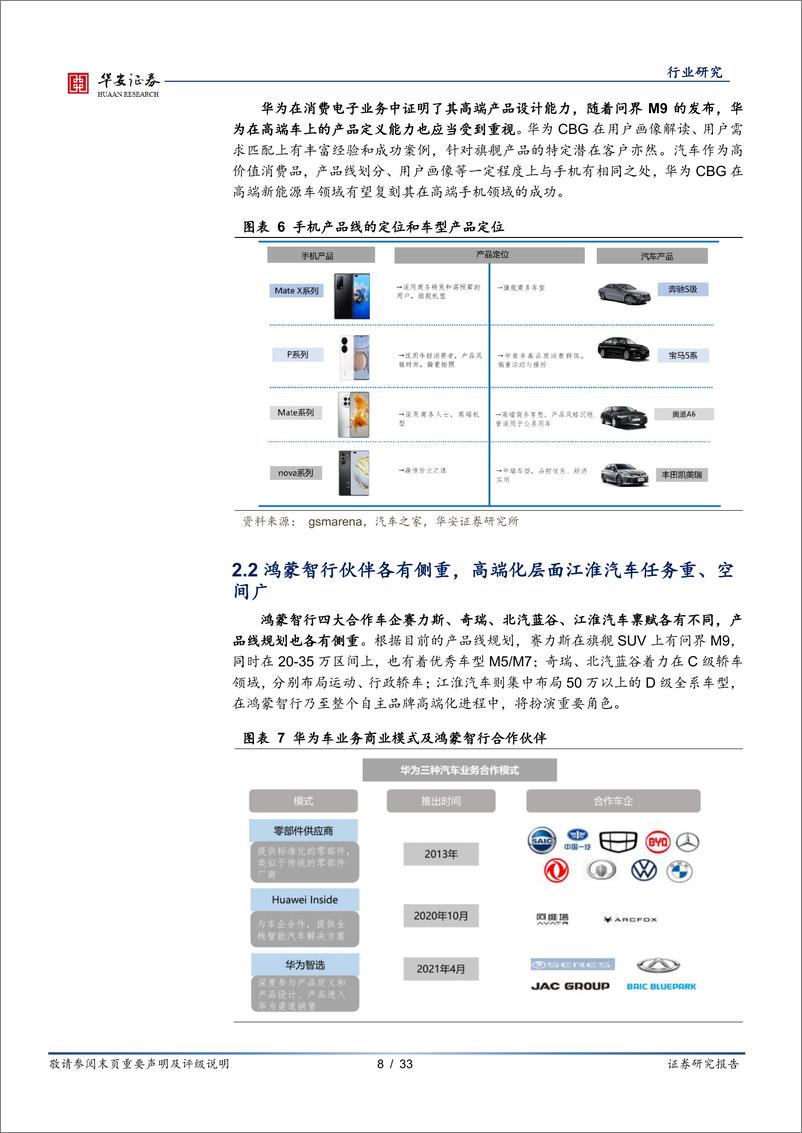 《华安证券：汽车-明星主机厂产业链系列深度之三-鸿蒙智行高端化落地-蓝海市场空间广阔》 - 第8页预览图