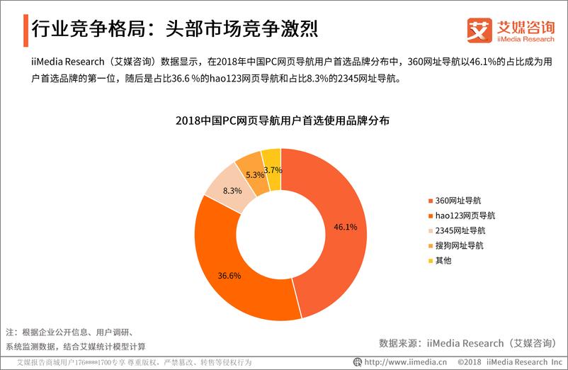 《艾媒报告%7C2018中国PC网页导航专题研究报告（内部精简版）》 - 第8页预览图