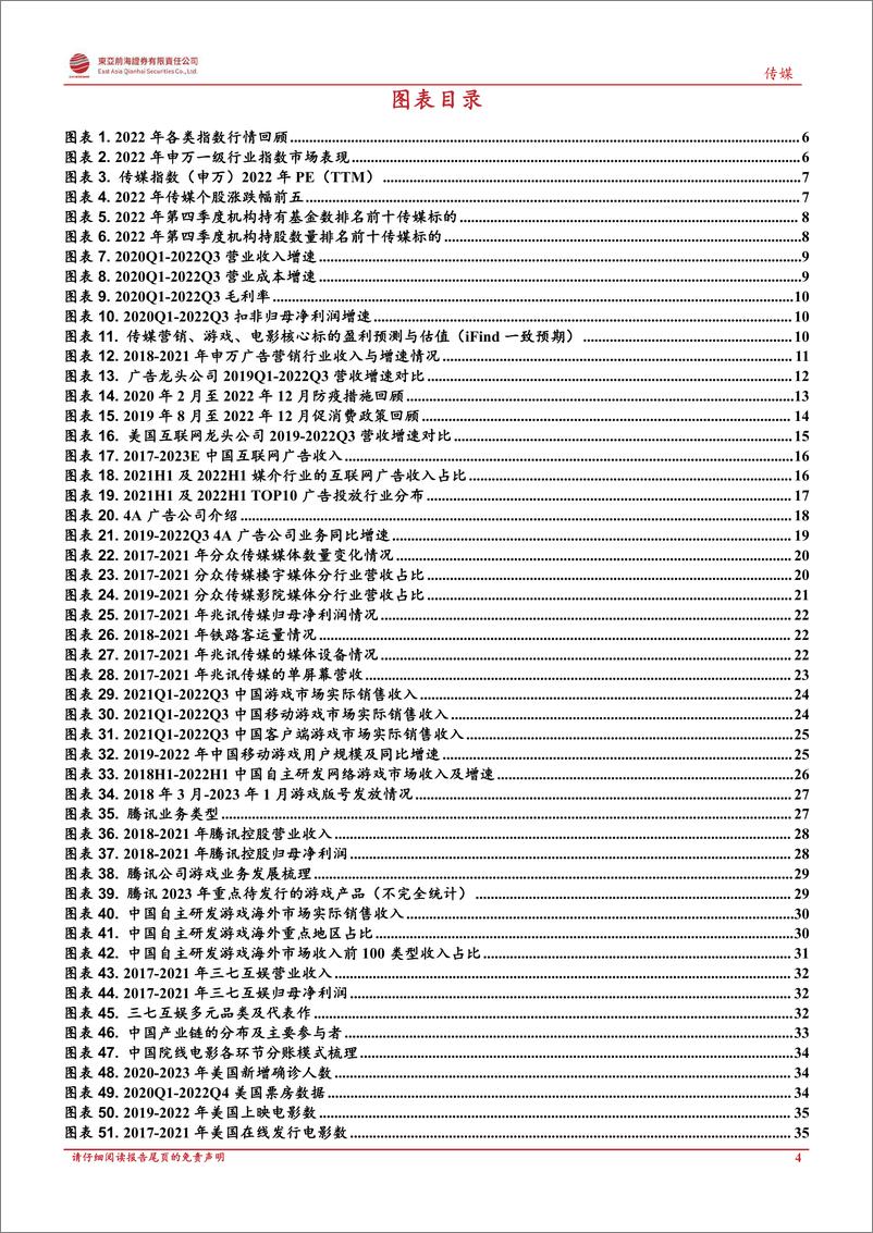 《传媒互联网行业2023年度策略报告：复盘海外复苏路径，关注景气边际修复行业-20230228-东亚前海证券-54页》 - 第5页预览图