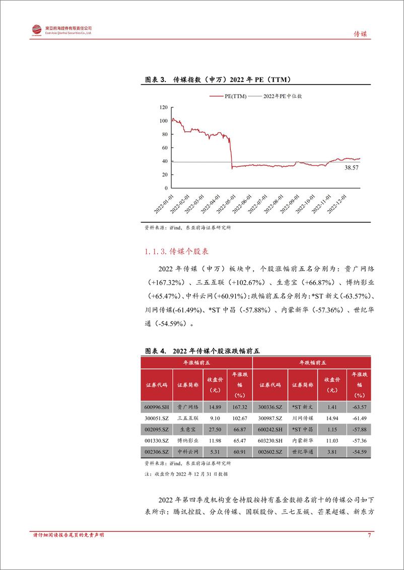 《传媒互联网行业2023年度策略报告：复盘海外复苏路径，关注景气边际修复行业-20230228-东亚前海证券-54页》 - 第8页预览图