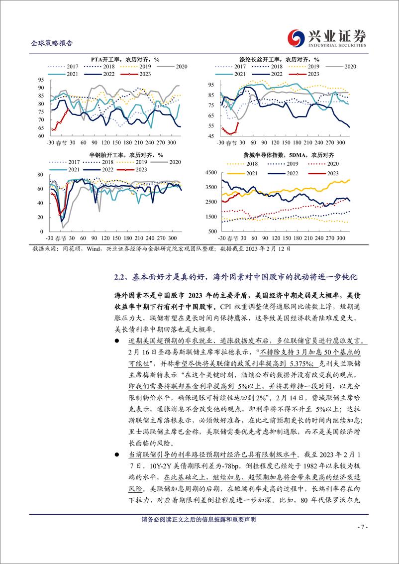 《全球策略报告：春天花会开-20230218-兴业证券-16页》 - 第8页预览图