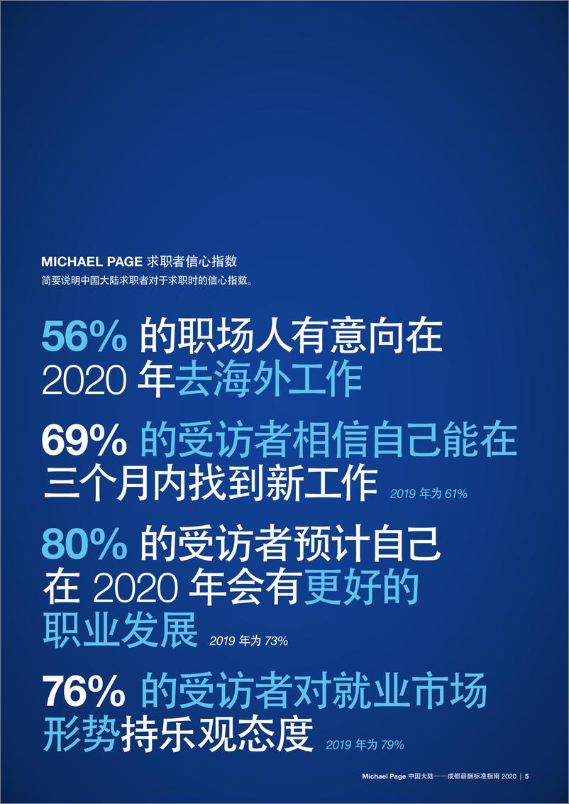 《Michael Page-2020成都薪酬标准指南-2020.1-51页》 - 第6页预览图