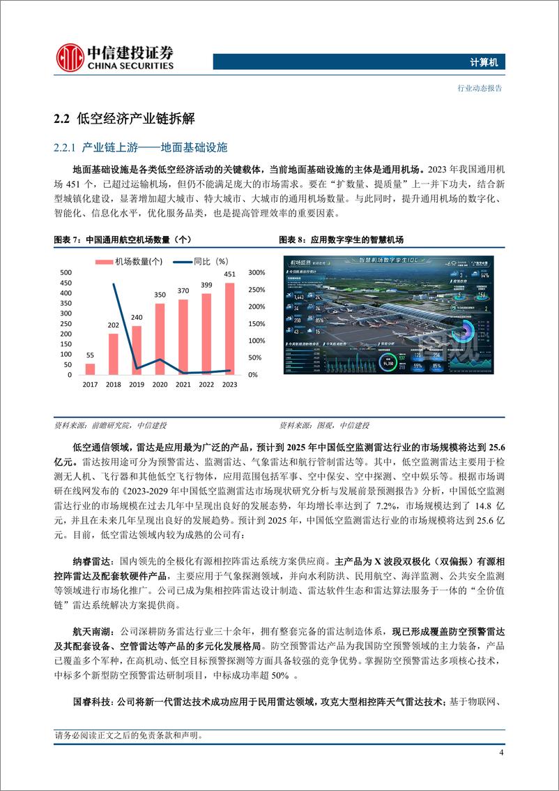 《计算机行业低空经济系列报告1：概述低空经济，新产业启航-240315-中信建投-18页》 - 第6页预览图