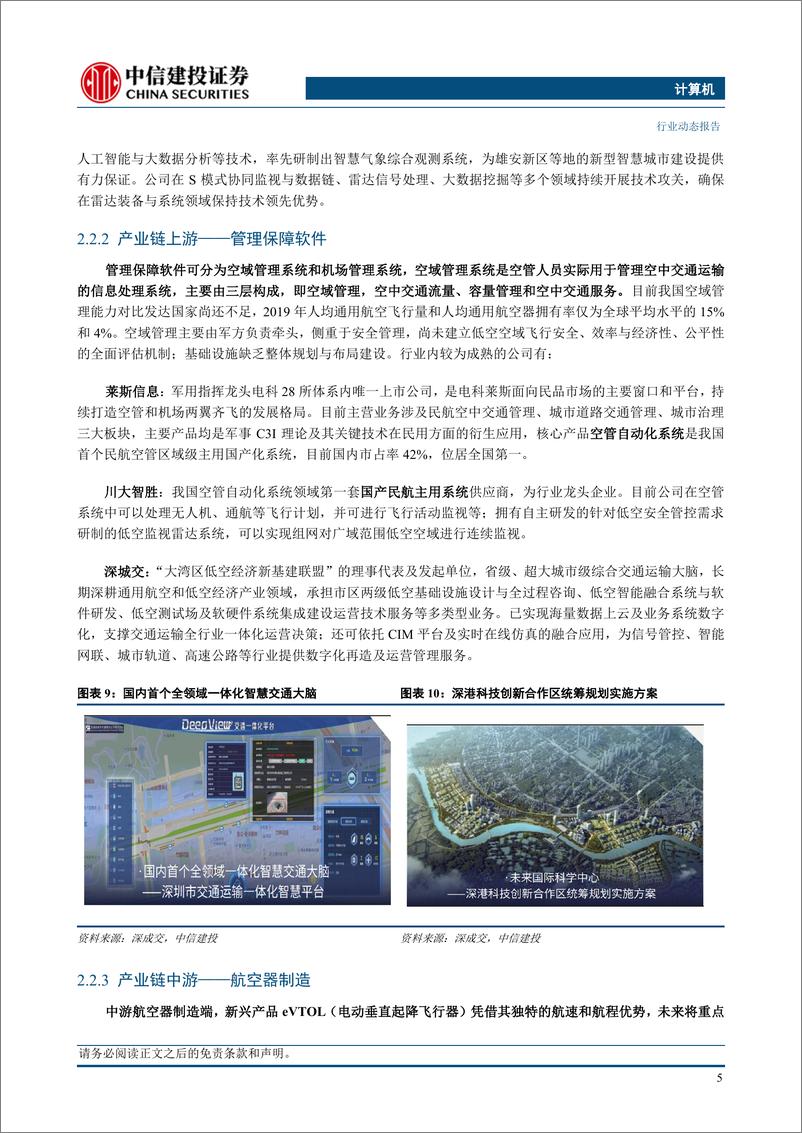 《计算机行业低空经济系列报告1：概述低空经济，新产业启航-240315-中信建投-18页》 - 第7页预览图