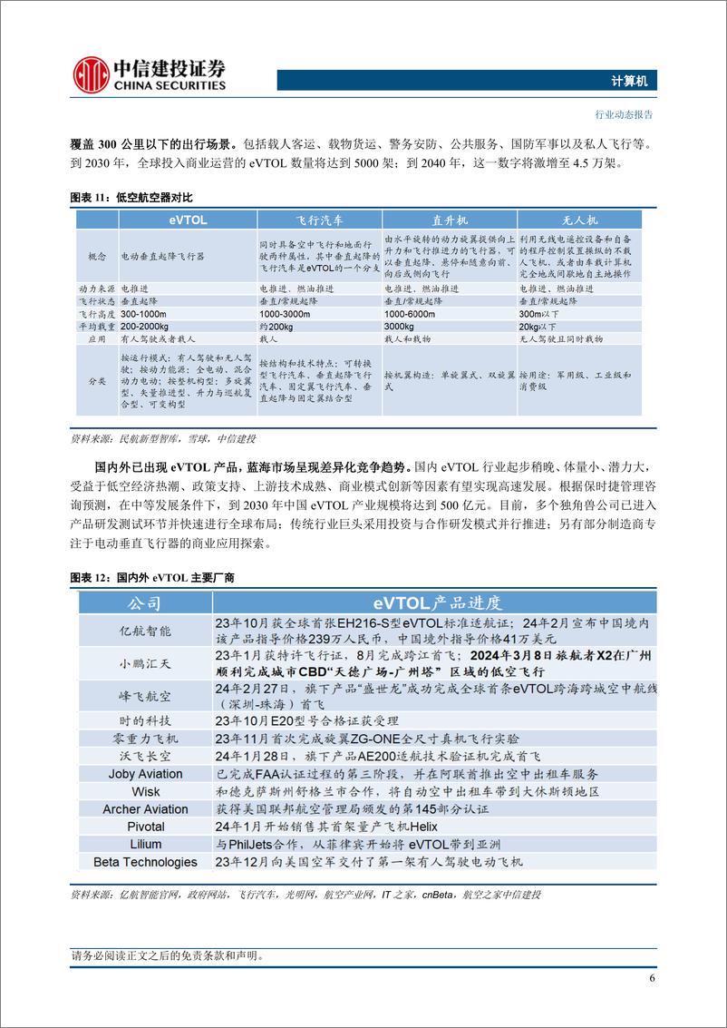 《计算机行业低空经济系列报告1：概述低空经济，新产业启航-240315-中信建投-18页》 - 第8页预览图