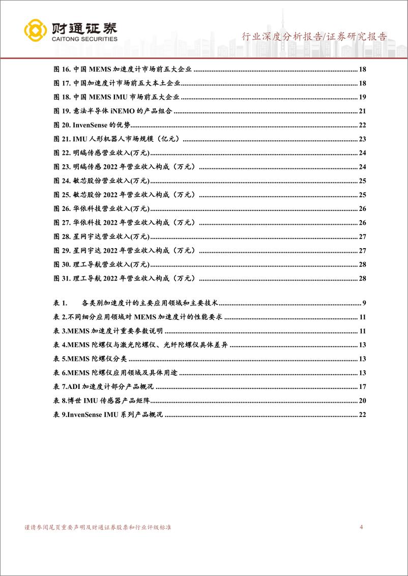 《IMU行业深度研究报告：新兴市场打开成长空间，国内企业或迎来机遇期-20230823-财通证券-29页》 - 第5页预览图