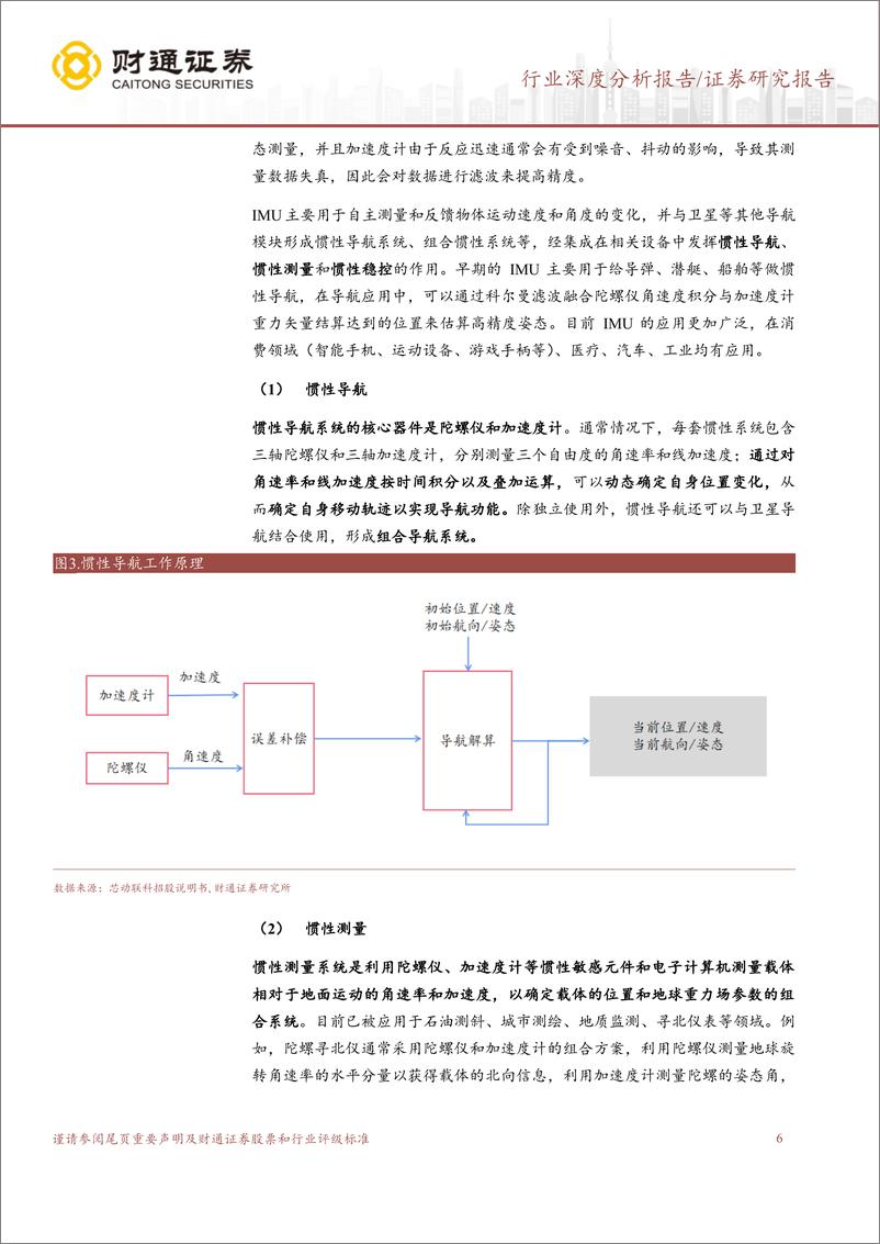 《IMU行业深度研究报告：新兴市场打开成长空间，国内企业或迎来机遇期-20230823-财通证券-29页》 - 第7页预览图