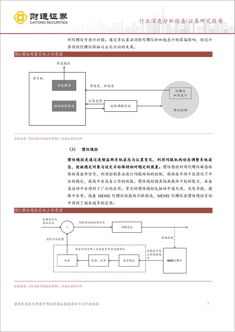 《IMU行业深度研究报告：新兴市场打开成长空间，国内企业或迎来机遇期-20230823-财通证券-29页》 - 第8页预览图