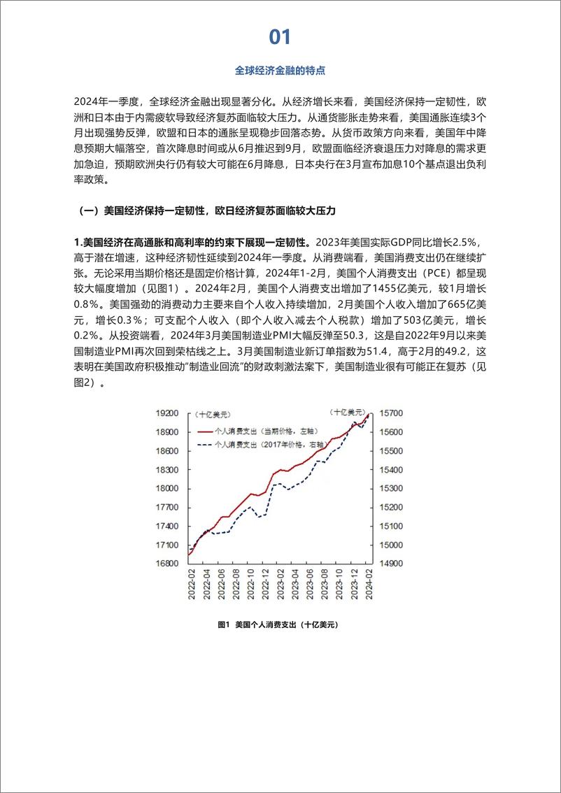 《社科院金融所中国宏观金融分析2024年第一季度（国际部分国内部分）-21页》 - 第2页预览图