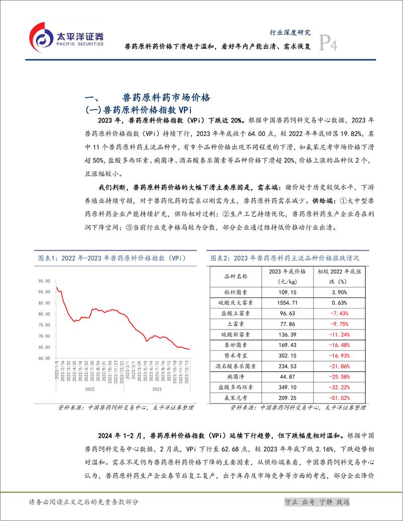 《化学制药行业深度研究：兽药原料药价格下滑趋于温和，看好年内需求恢复-240315-太平洋证券-11页》 - 第4页预览图