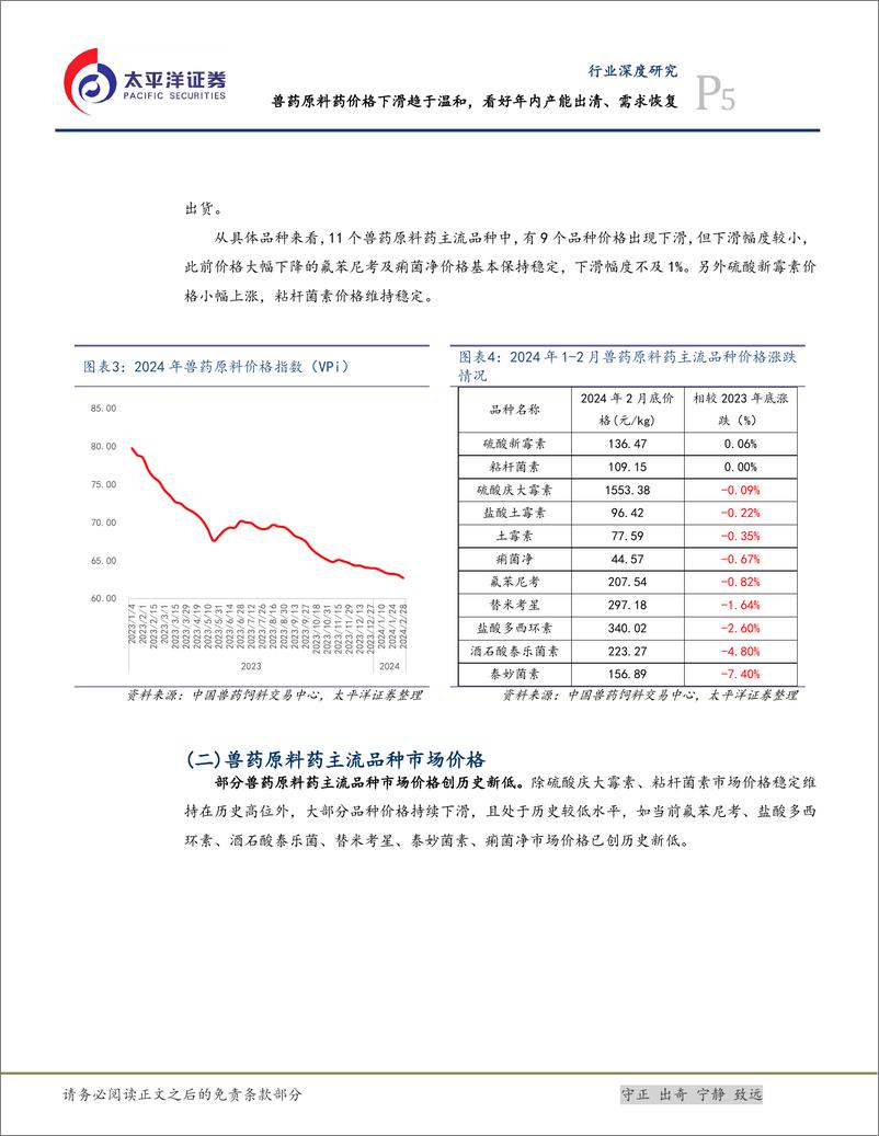 《化学制药行业深度研究：兽药原料药价格下滑趋于温和，看好年内需求恢复-240315-太平洋证券-11页》 - 第5页预览图