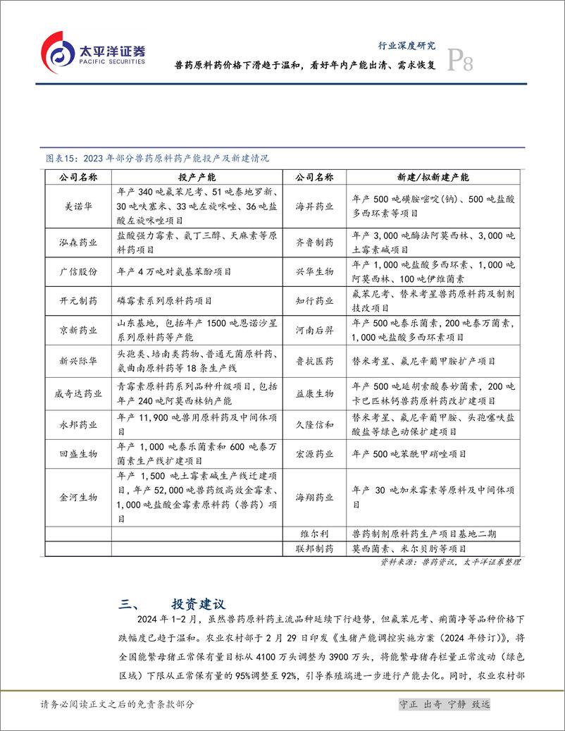 《化学制药行业深度研究：兽药原料药价格下滑趋于温和，看好年内需求恢复-240315-太平洋证券-11页》 - 第8页预览图