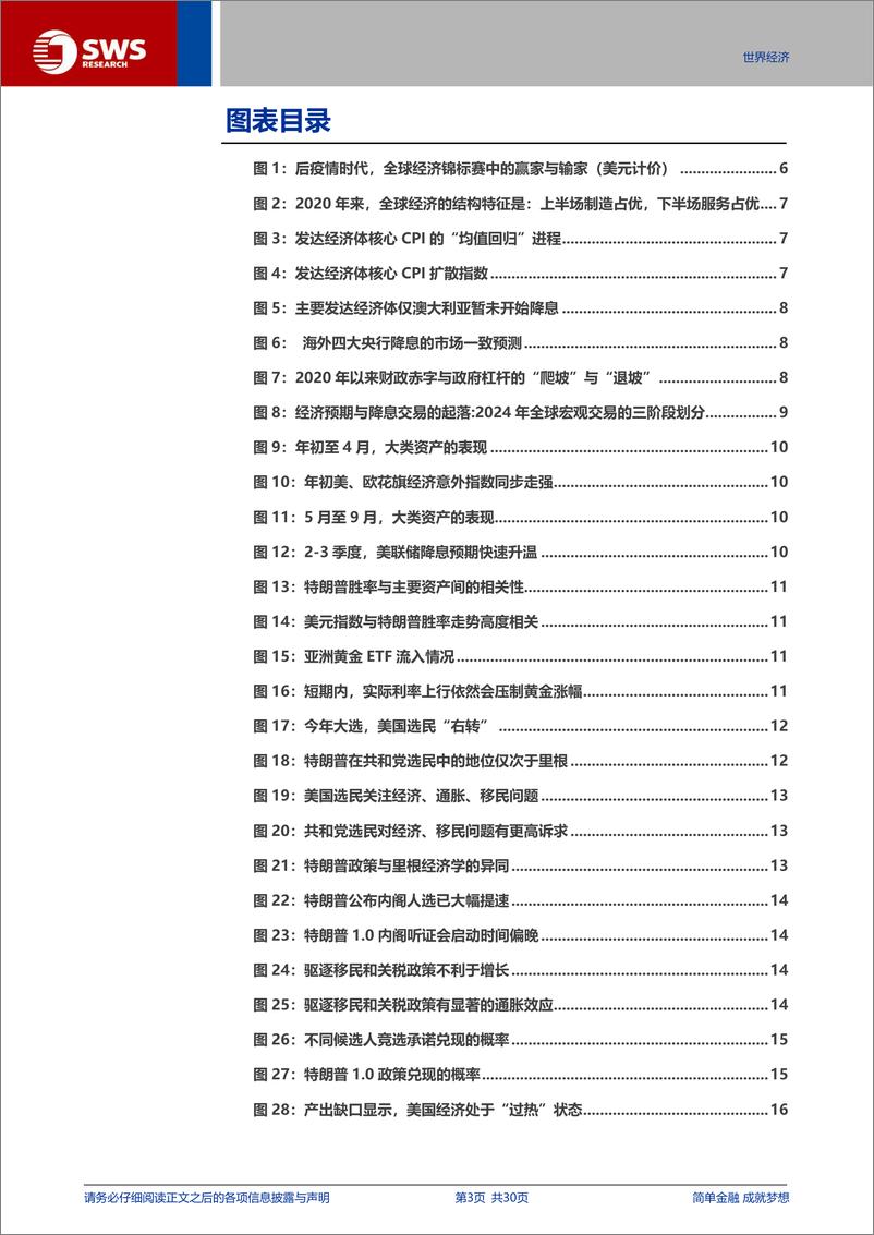 《2025年海外宏观经济展望：以“战”为“纲”-241216-申万宏源-30页》 - 第3页预览图