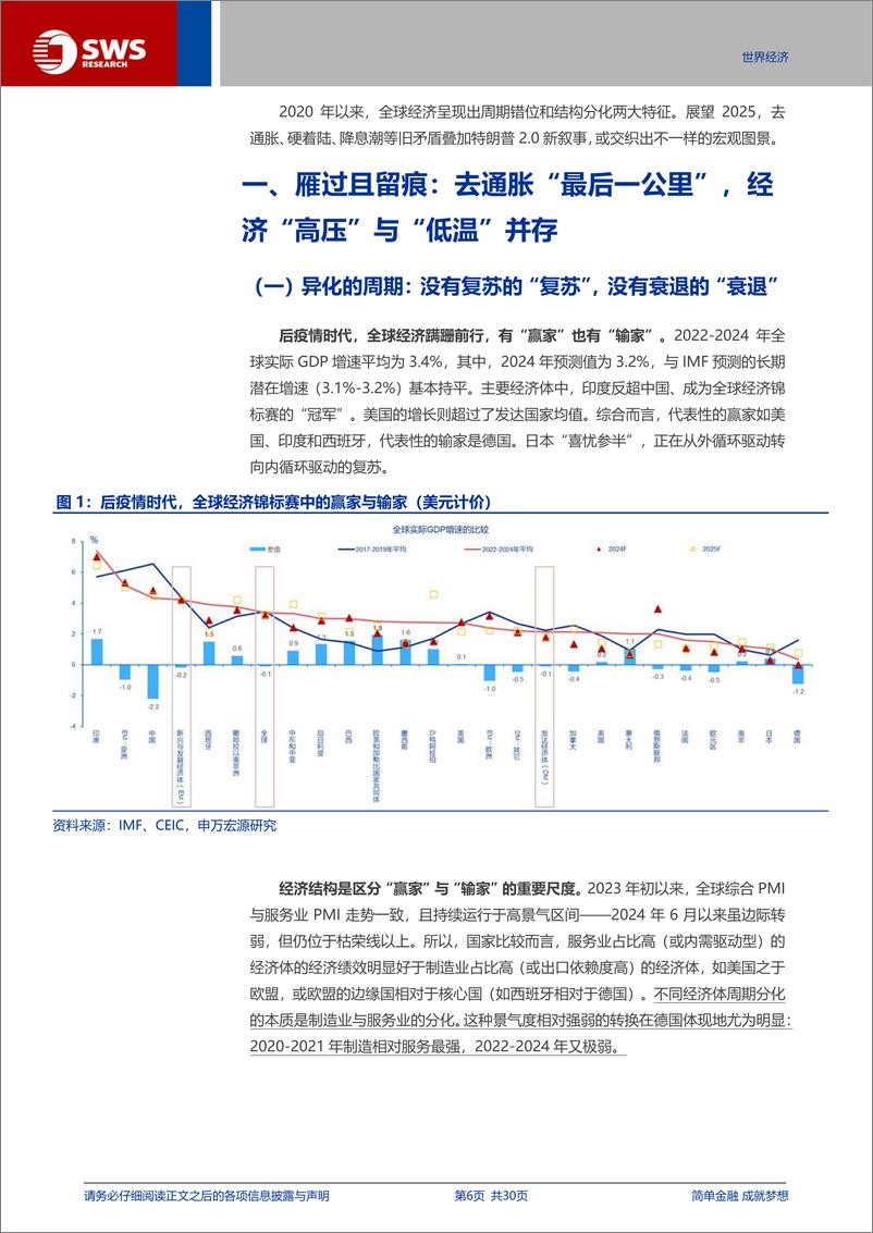 《2025年海外宏观经济展望：以“战”为“纲”-241216-申万宏源-30页》 - 第6页预览图