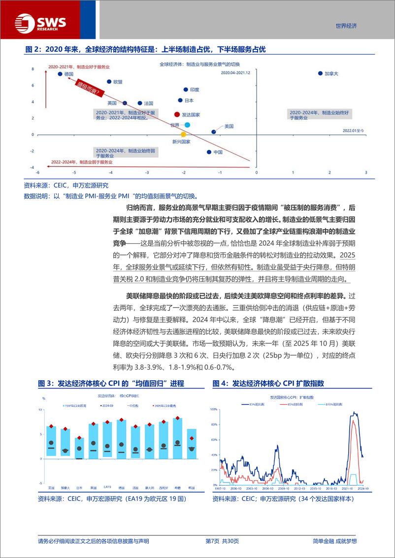 《2025年海外宏观经济展望：以“战”为“纲”-241216-申万宏源-30页》 - 第7页预览图