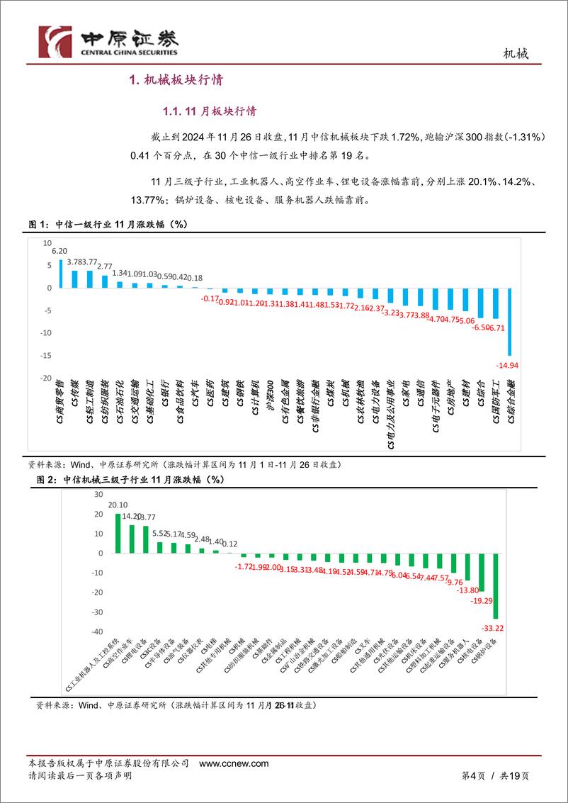 《机械行业月报：关注景气度向好的顺周期机械与成长子行业龙头-241127-中原证券-19页》 - 第3页预览图