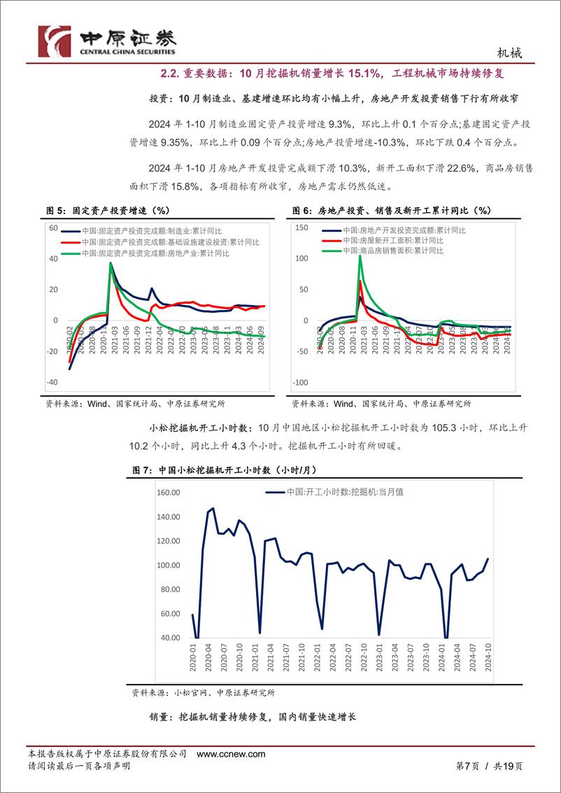 《机械行业月报：关注景气度向好的顺周期机械与成长子行业龙头-241127-中原证券-19页》 - 第6页预览图