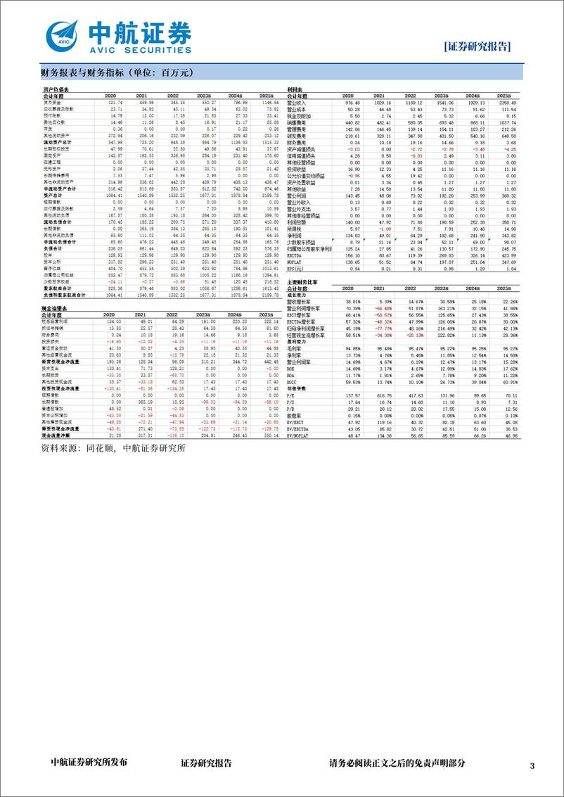 《20230427-中航证券-万兴科技-300624-23Q1业绩亮眼，AIGC应用加速落地》 - 第3页预览图