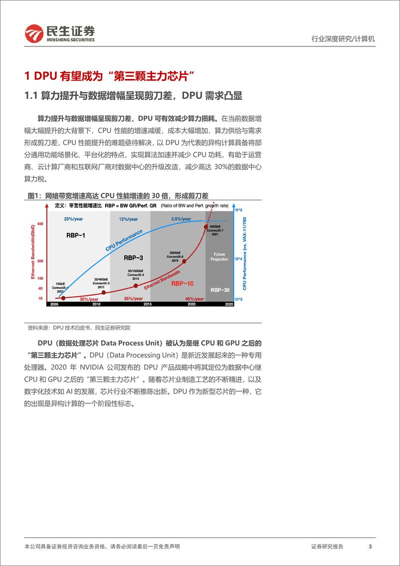 《民生证券：计算机行业深度-ChatGPT推高算力需求-DPU支撑算力效率提升》 - 第3页预览图