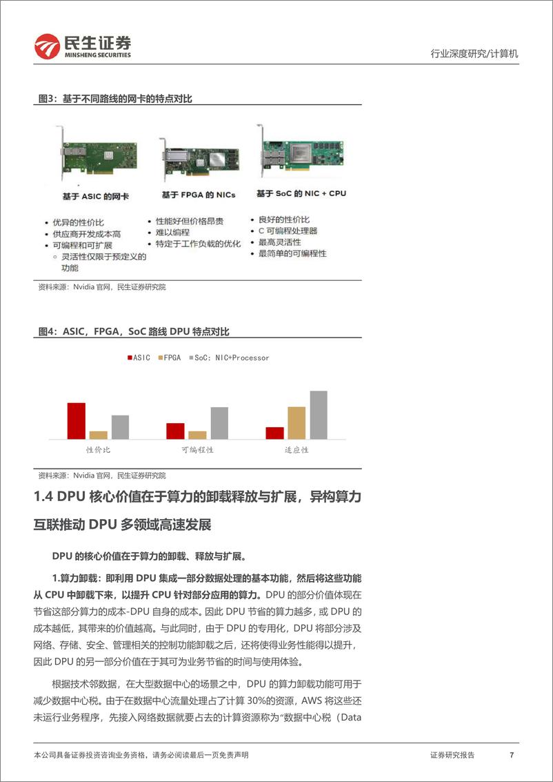 《民生证券：计算机行业深度-ChatGPT推高算力需求-DPU支撑算力效率提升》 - 第7页预览图