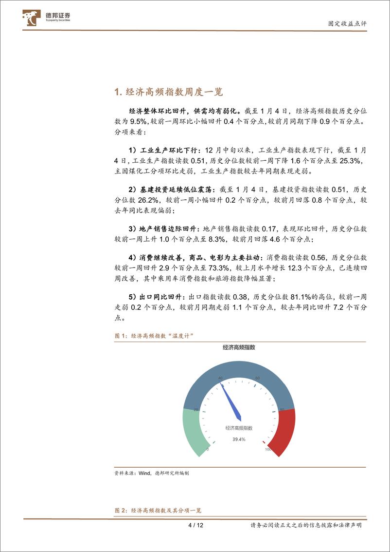 《基本面高频跟踪02：工业生产季节性走弱，“抢出口”延续-250107-德邦证券-12页》 - 第4页预览图