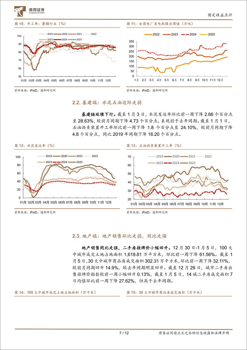 《基本面高频跟踪02：工业生产季节性走弱，“抢出口”延续-250107-德邦证券-12页》 - 第7页预览图