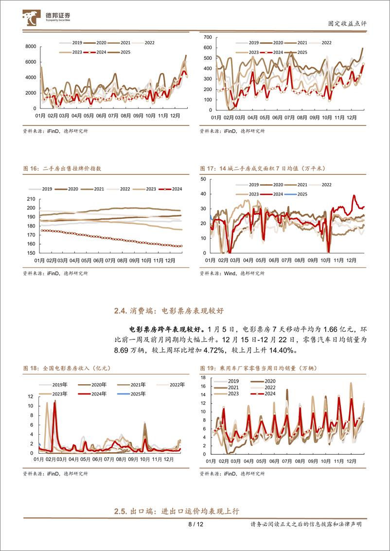 《基本面高频跟踪02：工业生产季节性走弱，“抢出口”延续-250107-德邦证券-12页》 - 第8页预览图