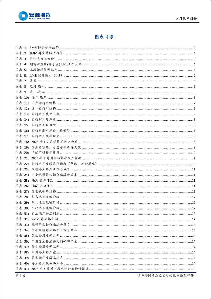 《月度策略报告：供需矛盾，铅价“上下两难”-20230609-宏源期货-20页》 - 第4页预览图