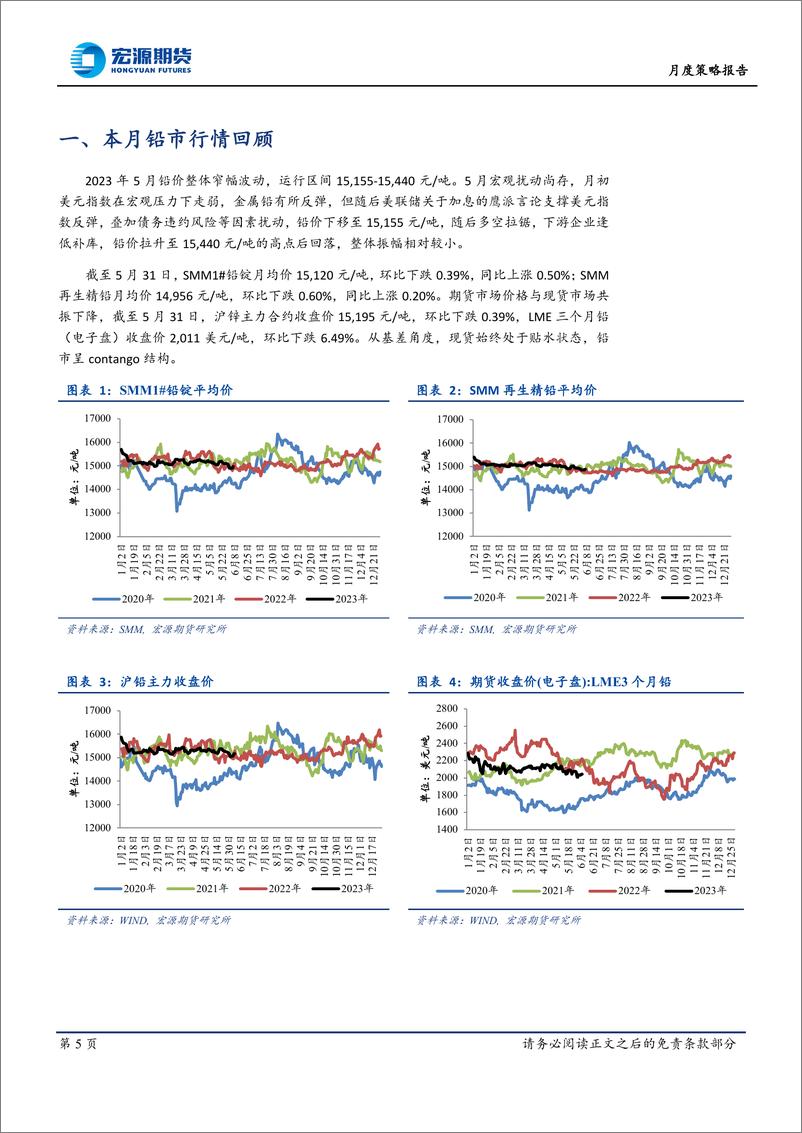 《月度策略报告：供需矛盾，铅价“上下两难”-20230609-宏源期货-20页》 - 第6页预览图