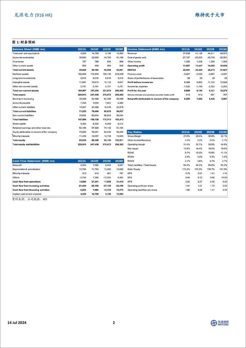 《龙源电力(0916.HK)母公司新能源资产注入，装机有望提速-240714-海通国际-12页》 - 第2页预览图