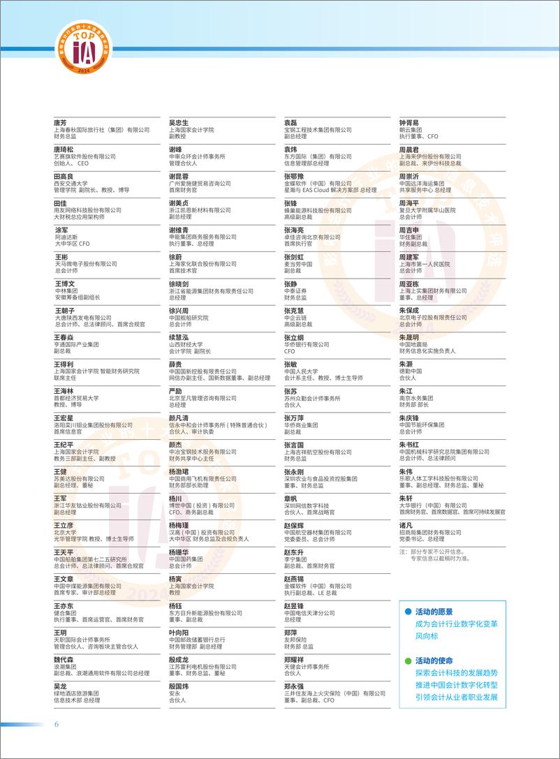《2024影响中国会计行业的十大信息技术评选报告-公众版》 - 第6页预览图