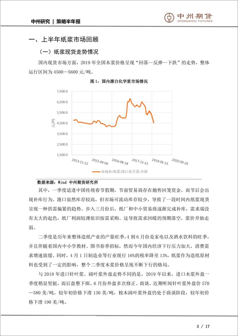 《纸浆策略半年报：市场去库存化，期待价格回归-20190630-中州期货-17页》 - 第4页预览图