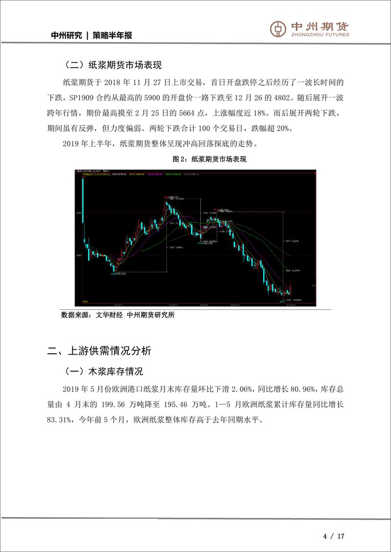 《纸浆策略半年报：市场去库存化，期待价格回归-20190630-中州期货-17页》 - 第5页预览图