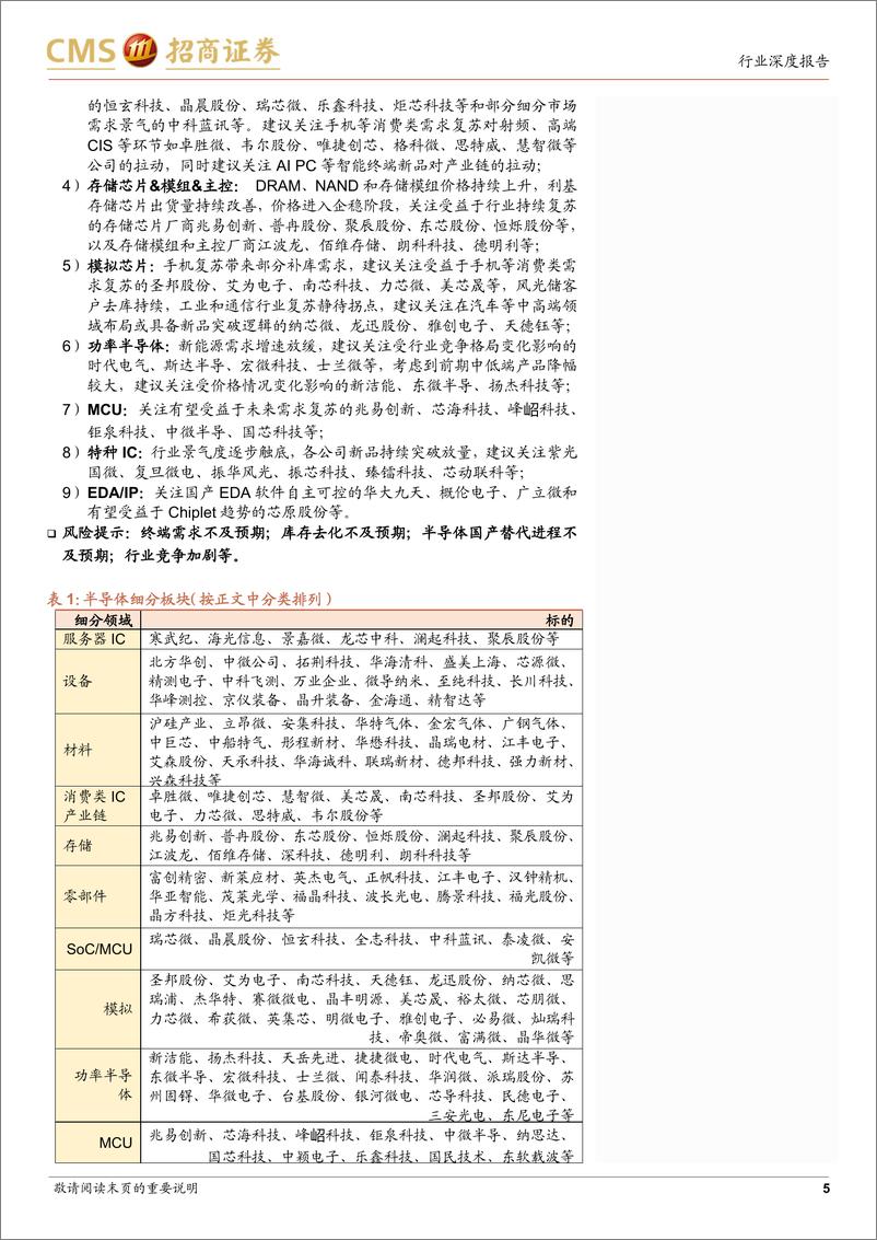 《半导体行业月度深度跟踪：一季报景气边际改善，关注复苏持续性和结构性机会-240514-招商证券-95页》 - 第5页预览图