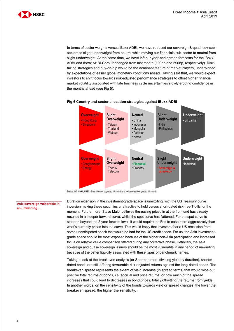 《汇丰银行-亚洲地区-信贷策略-亚洲债券市场观点-2019.4-203页》 - 第8页预览图