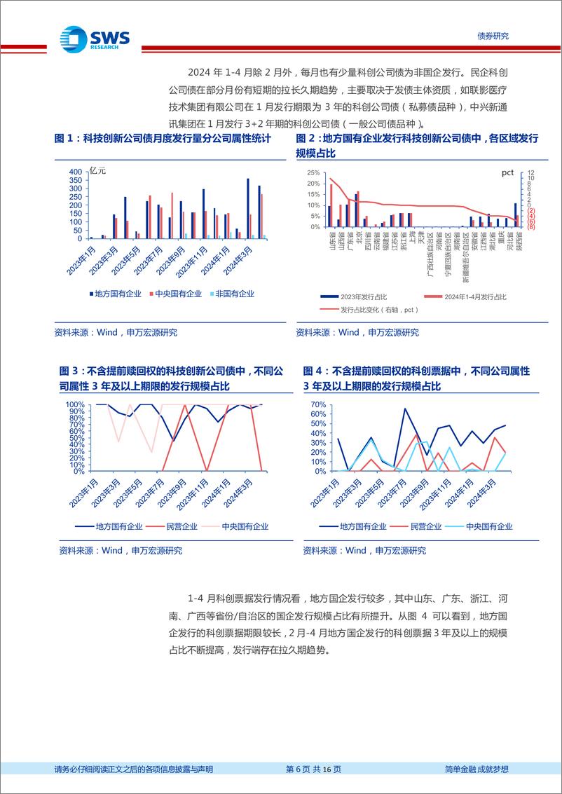 《中国特色债券市场报告系列之九：全面盘点科创债与科创票据2024年新发主体-240515-申万宏源-16页》 - 第6页预览图