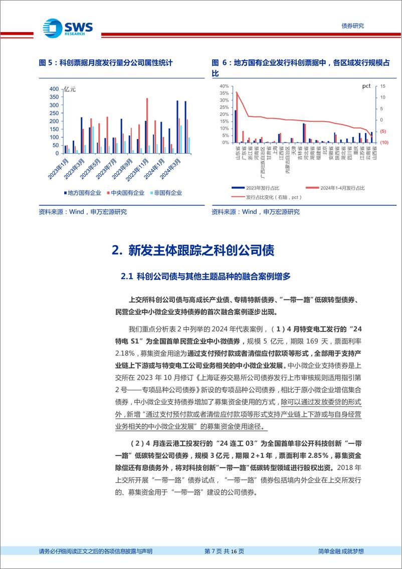 《中国特色债券市场报告系列之九：全面盘点科创债与科创票据2024年新发主体-240515-申万宏源-16页》 - 第7页预览图