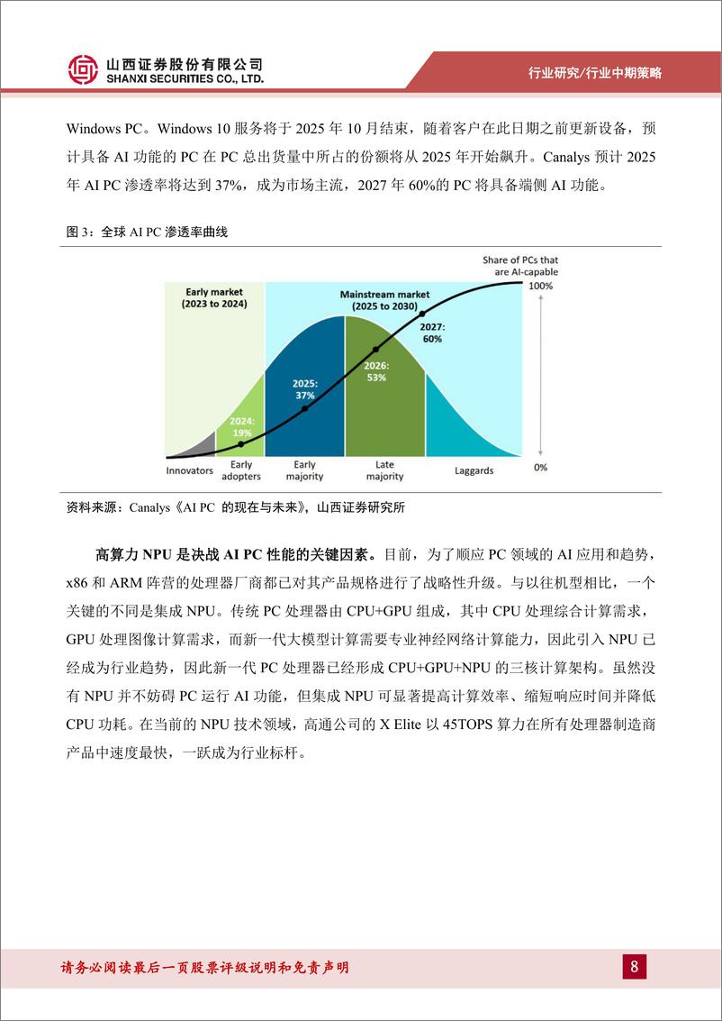 《山西证券-电子2024年中期策略报告：AI供需两旺铸就科技新趋势》 - 第8页预览图