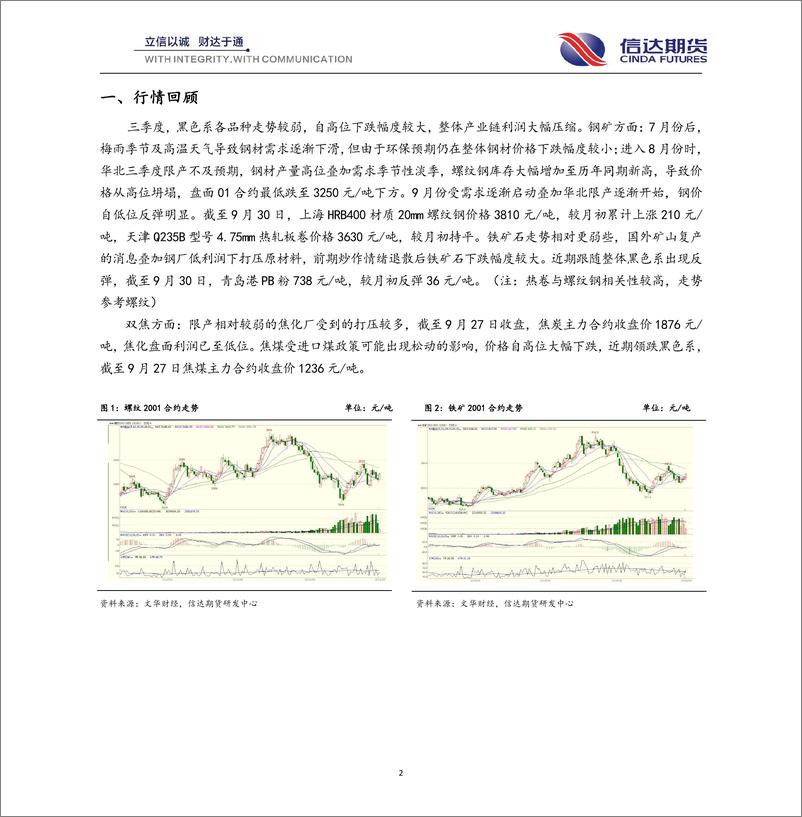 《黑色季报：偏弱格局不变，限产增加风险-20190930-信达期货-24页》 - 第3页预览图