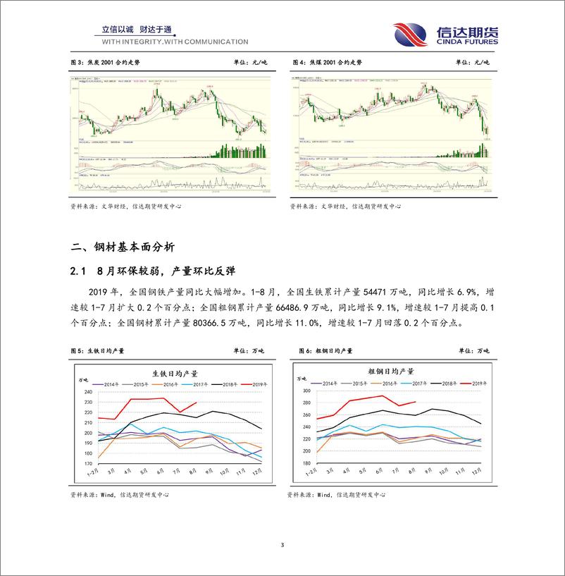 《黑色季报：偏弱格局不变，限产增加风险-20190930-信达期货-24页》 - 第4页预览图