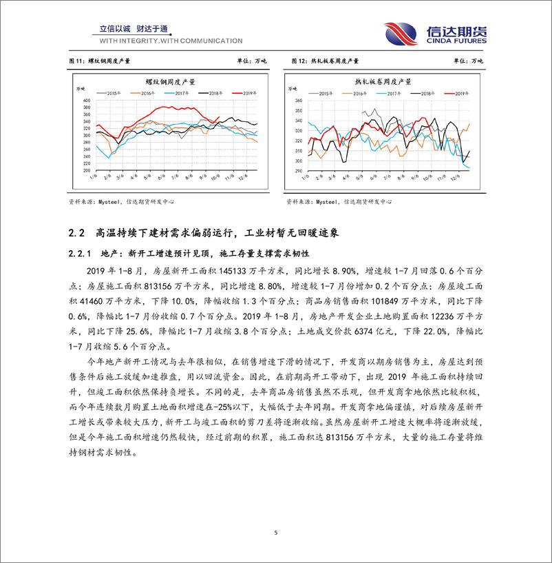 《黑色季报：偏弱格局不变，限产增加风险-20190930-信达期货-24页》 - 第6页预览图