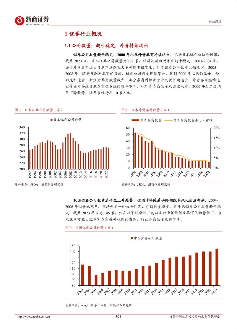 《证券Ⅱ行业深度报告：日本券业发展有何经验可以借鉴？-240930-浙商证券-21页》 - 第5页预览图