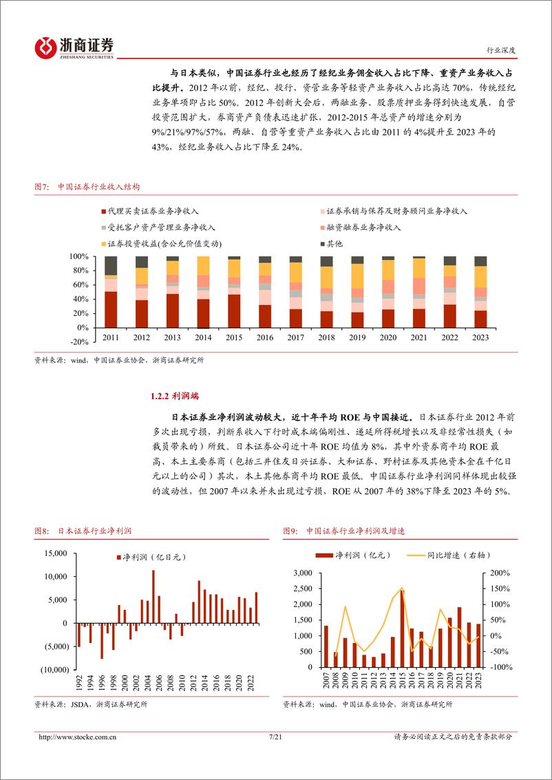 《证券Ⅱ行业深度报告：日本券业发展有何经验可以借鉴？-240930-浙商证券-21页》 - 第7页预览图